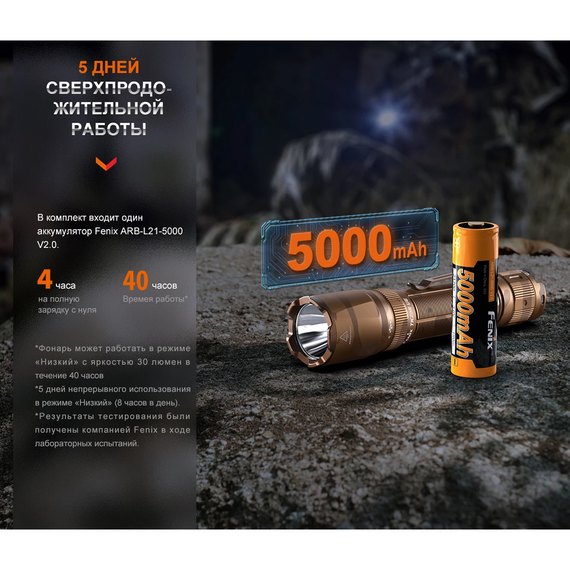 Тактичний ліхтар Fenix TK20R UE камуфляж (TK20RUEcamo), Колір: Камуфляж, зображення 15