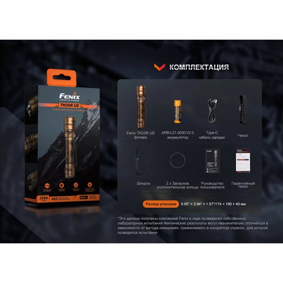 Тактический фонарь Fenix TK20R UE серый (TK20RUEgrey), Цвет: Серый, изображение 19