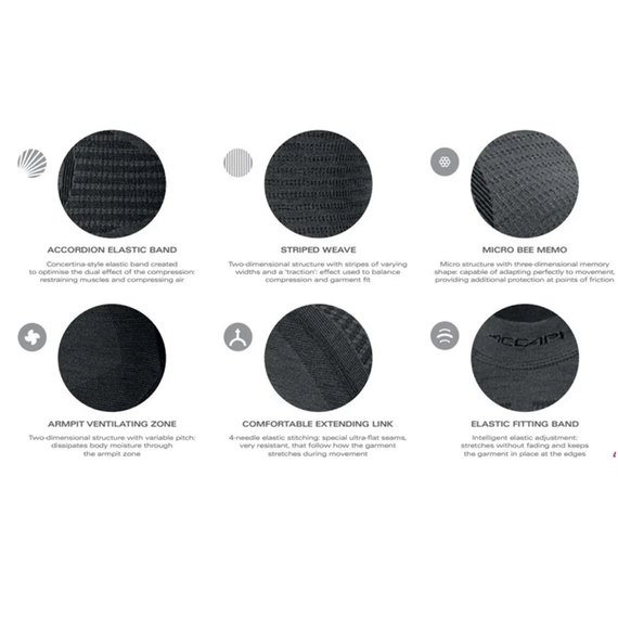 Термокофта жіноча Accapi Ergowool Iron/Black XS/S (ACC WА711.6799-XSS), Розмір: XS/S, Зріст: 155-168 см, зображення 5