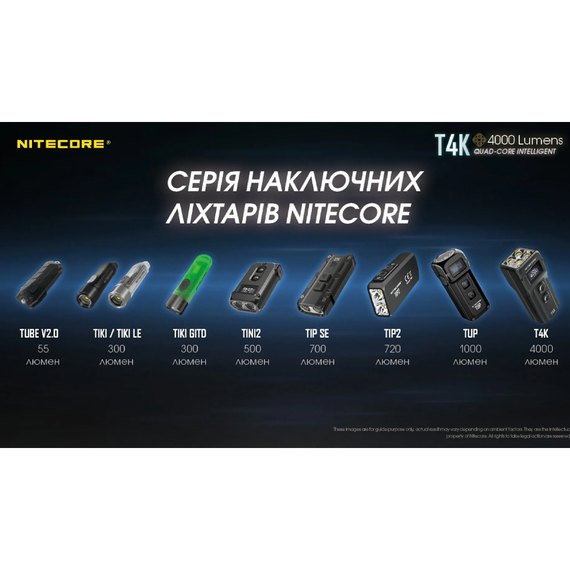 Фонарь-брелок Nitecore T4K с LED дисплеем (6-1437), изображение 14