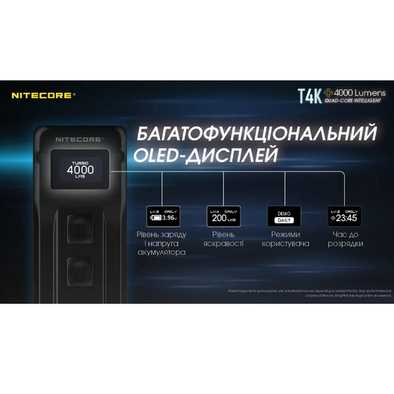 Фонарь-брелок Nitecore T4K с LED дисплеем (6-1437), изображение 8