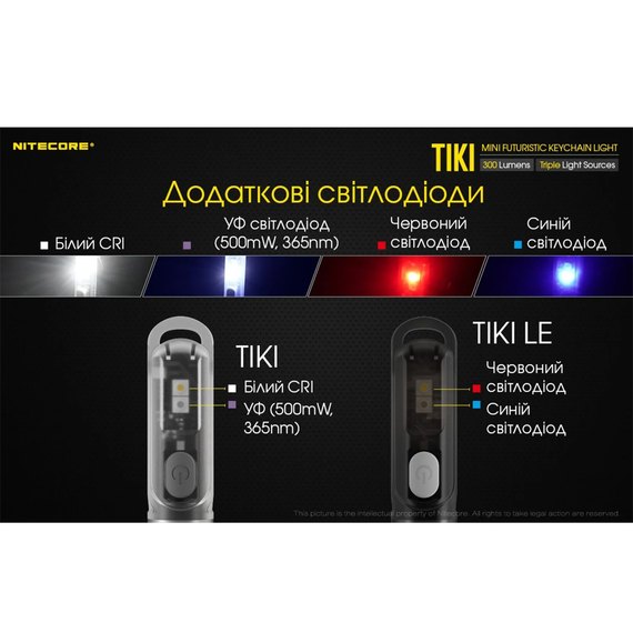 Фонарь-брелок Nitecore TIKI LE черный (6-1385_LE), изображение 8