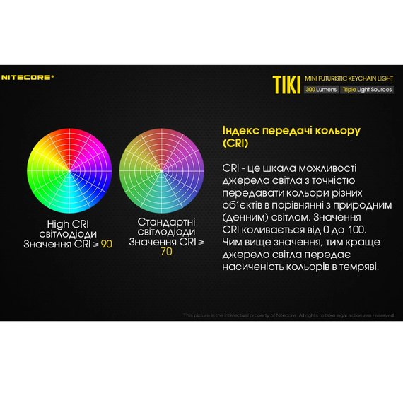 Фонарь-брелок Nitecore TIKI LE черный (6-1385_LE), изображение 10