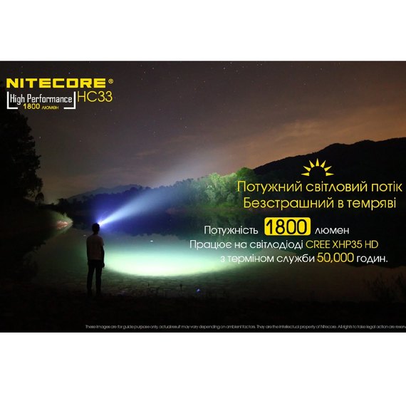 Налобный фонарь Nitecore HC33 (6-1282), изображение 5