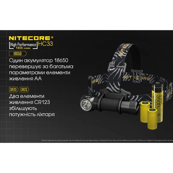 Налобный фонарь Nitecore HC33 (6-1282), изображение 11