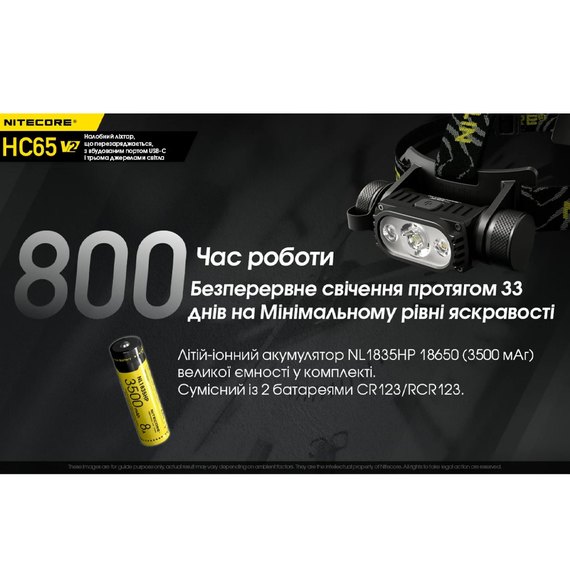 Налобний ліхтар Nitecore HC65 V2 (6-1287_v2), зображення 16