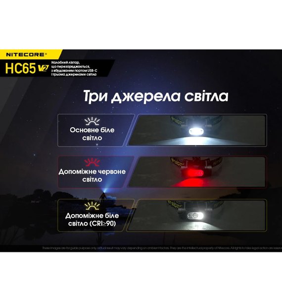 Налобний ліхтар Nitecore HC65 V2 (6-1287_v2), зображення 7