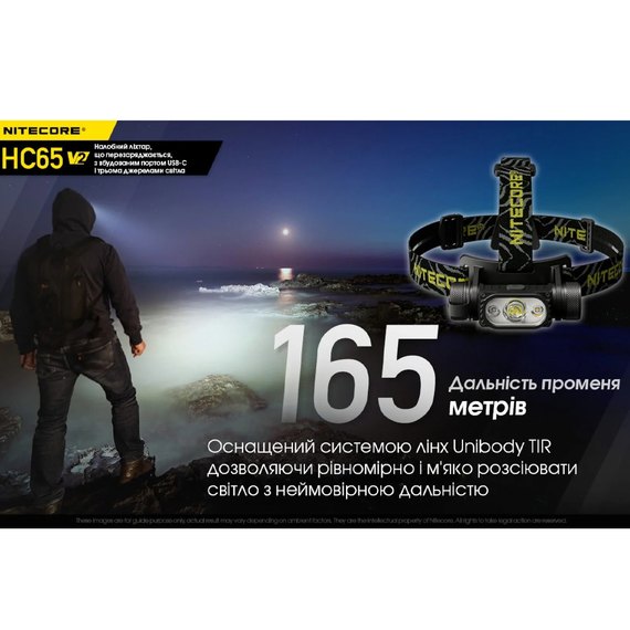 Налобний ліхтар Nitecore HC65 V2 (6-1287_v2), зображення 8