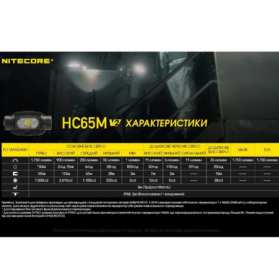 Налобный фонарь Nitecore HC65M V2 (6-1347_M_v2), изображение 4