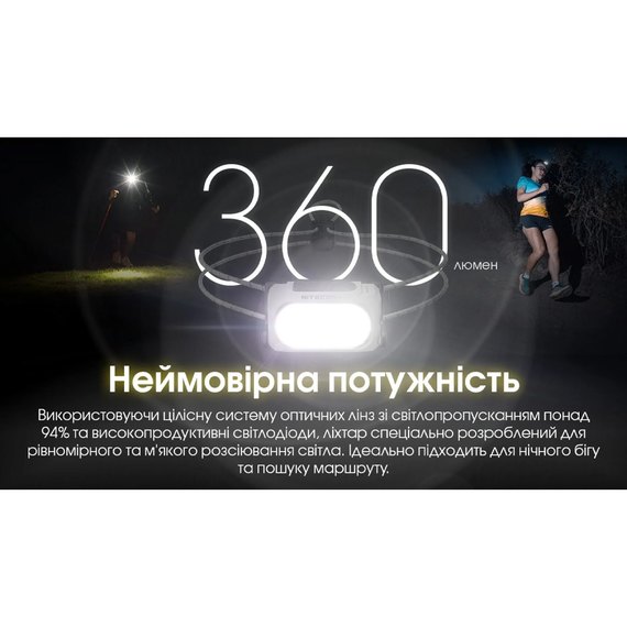 Налобный фонарь Nitecore NU21 белый (6-1509_white), Цвет: Белый, изображение 6