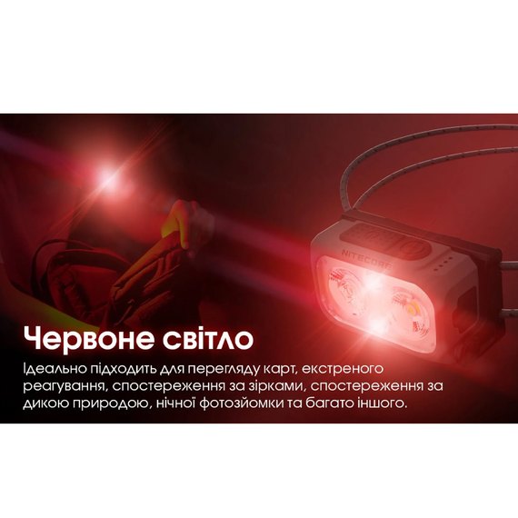 Налобный фонарь Nitecore NU21 белый (6-1509_white), Цвет: Белый, изображение 7