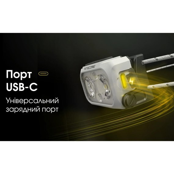 Налобний ліхтар Nitecore NU21 чорний (6-1509_black), Колір: Чорний, зображення 15