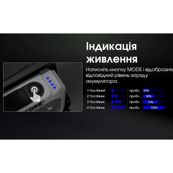 Налобний ліхтар Nitecore NU21 чорний (6-1509_black), Колір: Чорний, зображення 6