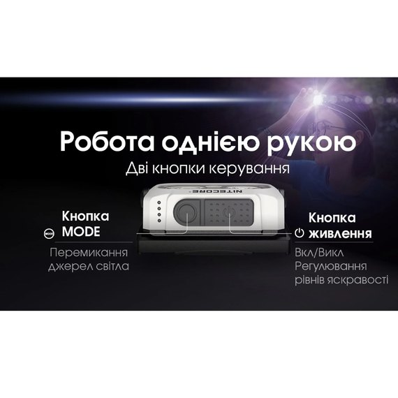 Налобний ліхтар Nitecore NU21 жовтий (6-1509_yellow), Колір: Жовтий, зображення 11