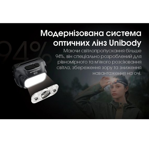 Налобный фонарь Nitecore NU31 серый (6-1504_grey), Цвет: Серый, изображение 9