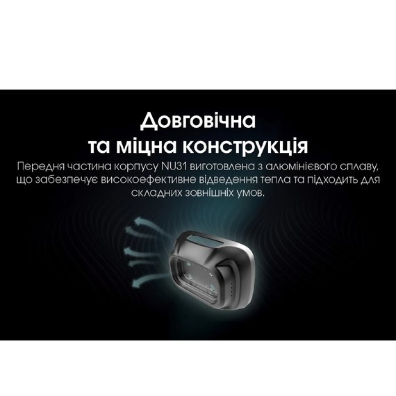 Налобный фонарь Nitecore NU31 серый (6-1504_grey), Цвет: Серый, изображение 11