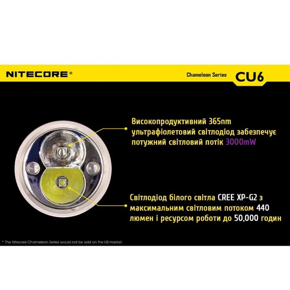 Тактичний ліхтар Nitecore CU6 з білим та ультрафіолетовим світлом (6-1106), зображення 4