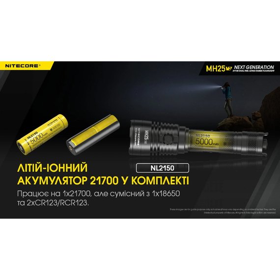 Тактический фонарь Nitecore MH25 V2 (6-1014_v2), изображение 9