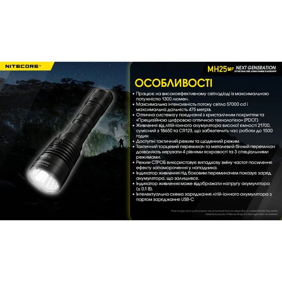 Тактический фонарь Nitecore MH25 V2 (6-1014_v2), изображение 12