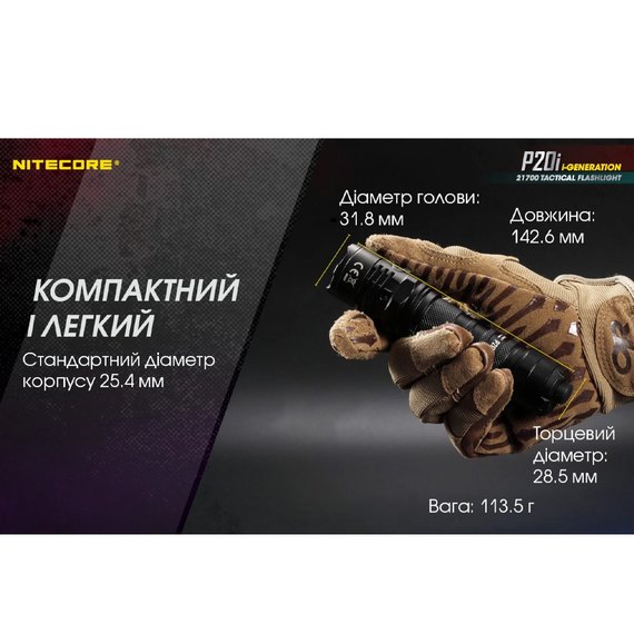 Тактический фонарь Nitecore P20i (6-1119_i), изображение 21