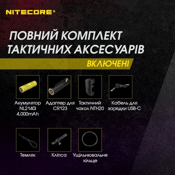 Тактический фонарь Nitecore P20i (6-1119_i), изображение 22