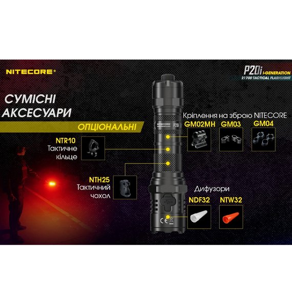 Тактический фонарь Nitecore P20i (6-1119_i), изображение 25