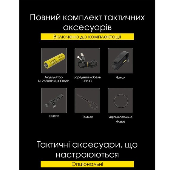 Тактический фонарь Nitecore P23i (6-1489), изображение 22