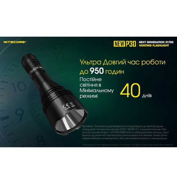 Тактичний ліхтар Nitecore P30 (6-1233_new_set), зображення 10