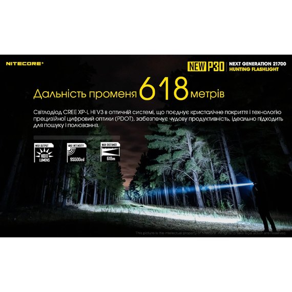 Тактичний ліхтар Nitecore P30 (6-1233_new_set), зображення 12