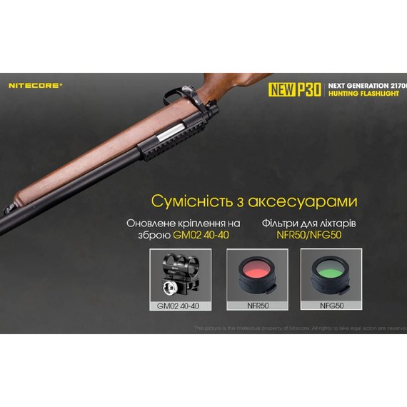 Тактичний ліхтар Nitecore P30 (6-1233_new_set), зображення 13