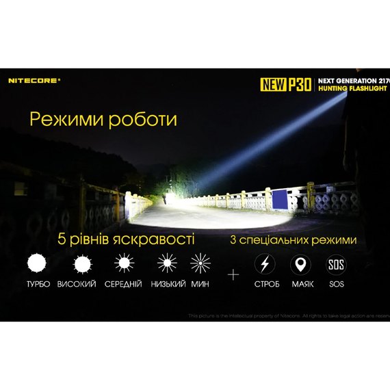 Тактичний ліхтар Nitecore P30 (6-1233_new_set), зображення 15