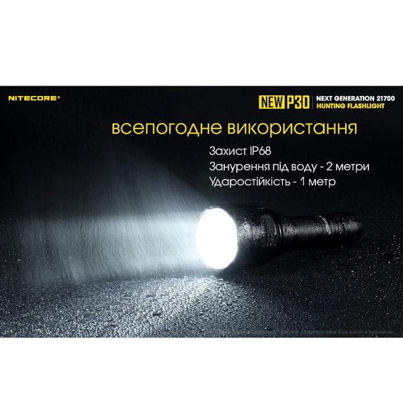 Тактичний ліхтар Nitecore P30 (6-1233_new_set), зображення 18