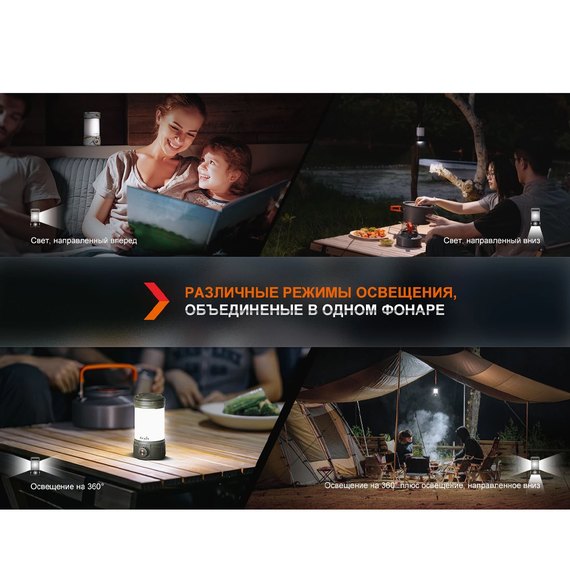 Фонарь кемпинговый Fenix CL26R Pro темно-зеленый, изображение 7