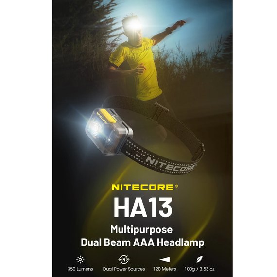 Налобний ліхтар Nitecore HA13 (6-1510), зображення 5