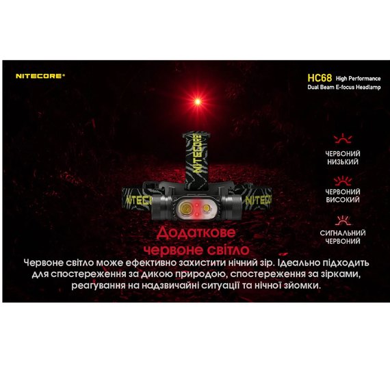 Налобный фонарь Nitecore HC68 (6-1462), изображение 15