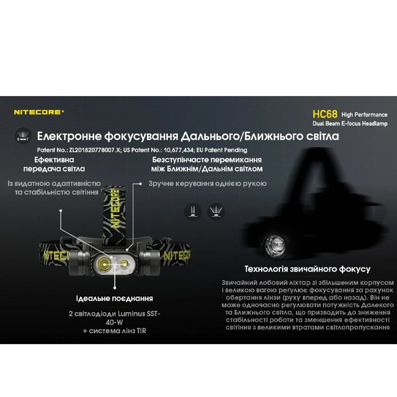 Налобный фонарь Nitecore HC68 (6-1462), изображение 7