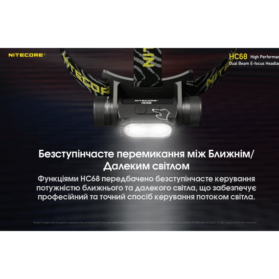 Налобный фонарь Nitecore HC68 (6-1462), изображение 8