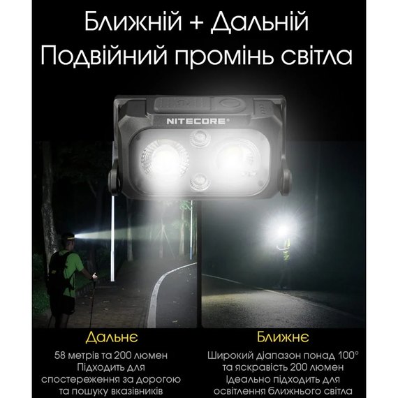 Налобний ліхтар Nitecore NU25 UL чорний (6-1288-bl_new_ul), зображення 11