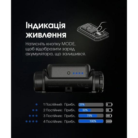 Налобний ліхтар Nitecore NU40 (6-1499), зображення 18