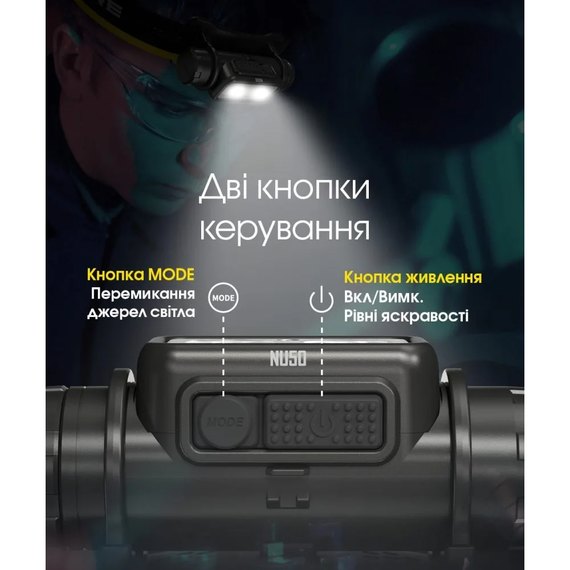 Налобный фонарь Nitecore NU50 (6-1500), изображение 15