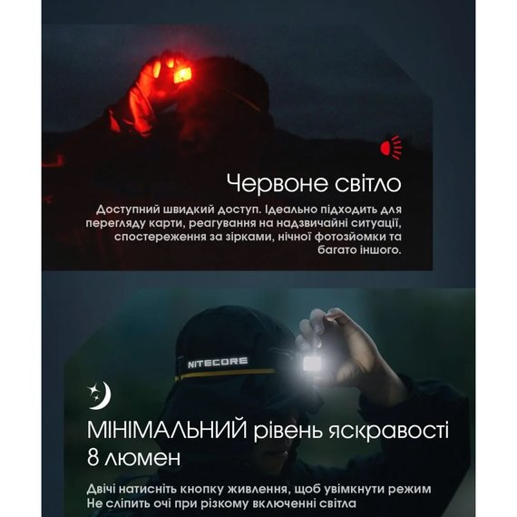 Налобный фонарь Nitecore NU50 (6-1500), изображение 17