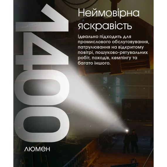 Налобный фонарь Nitecore NU50 (6-1500), изображение 8
