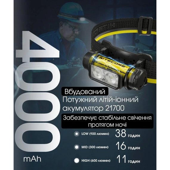 Налобный фонарь Nitecore NU50 (6-1500), изображение 9