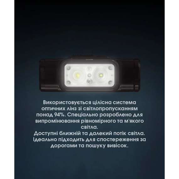 Налобный фонарь Nitecore NU50 (6-1500), изображение 13