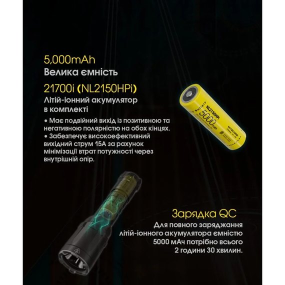 Тактический фонарь Nitecore SRT7i (6-1076_i), изображение 15