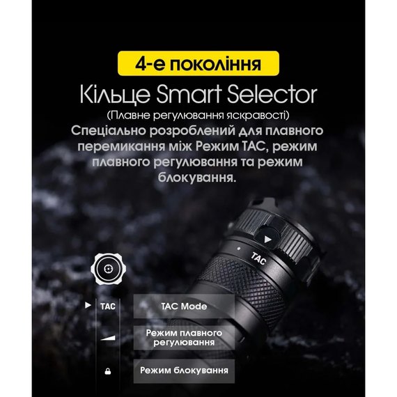 Тактический фонарь Nitecore SRT7i (6-1076_i), изображение 4