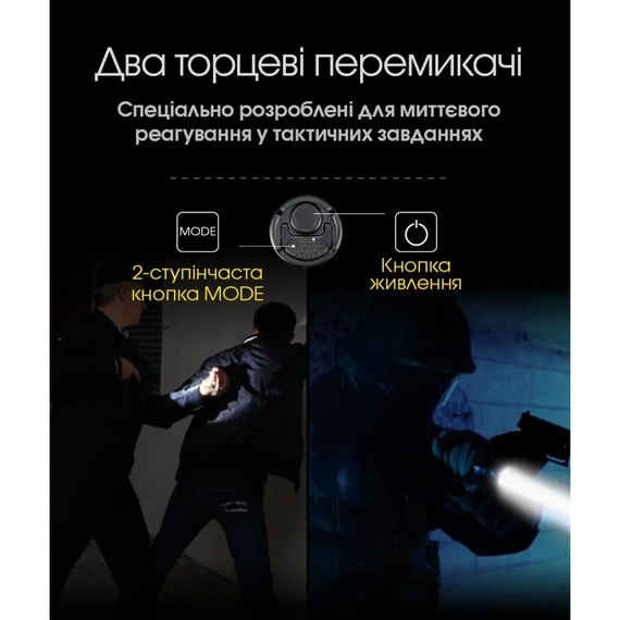 Тактический фонарь Nitecore SRT7i (6-1076_i), изображение 6