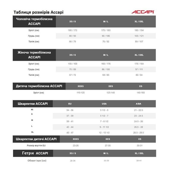 Термоноски Accapi Outdoor Merino Endurance Crew, Military, 42-44 (ACC H0653.1799-III), изображение 2