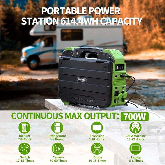 Портативная электростанция Browey Solar Panel 22w PN-600 EU Version 600W green (000009151), изображение 4