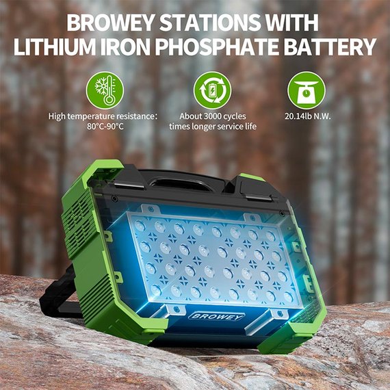 Портативная электростанция Browey Solar Panel 22w PN-600 EU Version 600W green (000009151), изображение 8